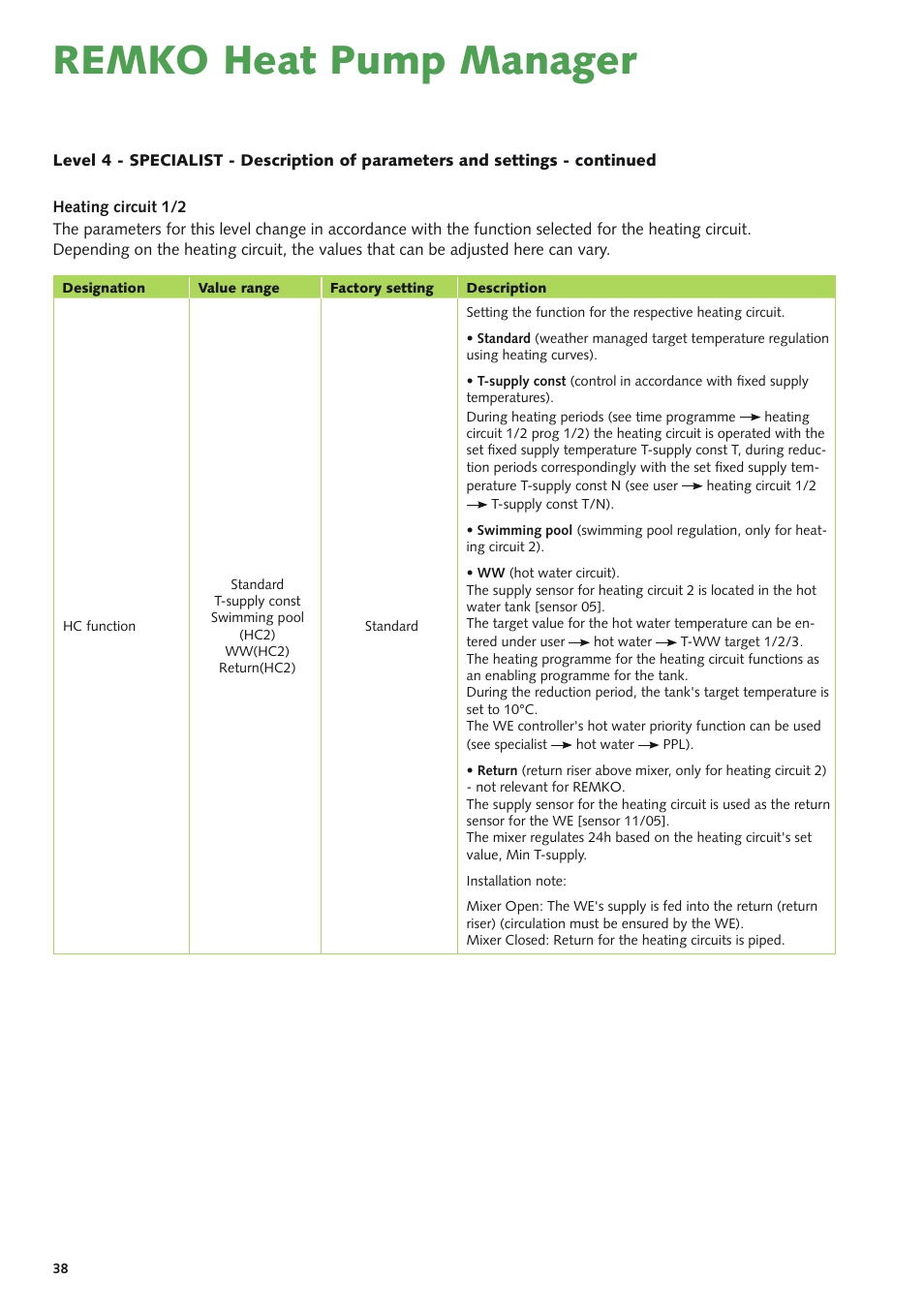 Remko heat pump manager | REMKO Multi-talent Plus User Manual | Page 38 / 64
