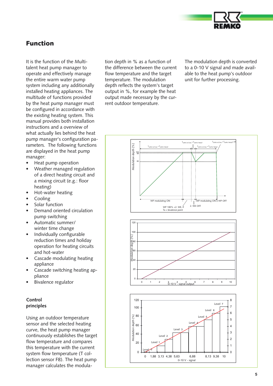 Function | REMKO Multi-talent Plus User Manual | Page 5 / 64