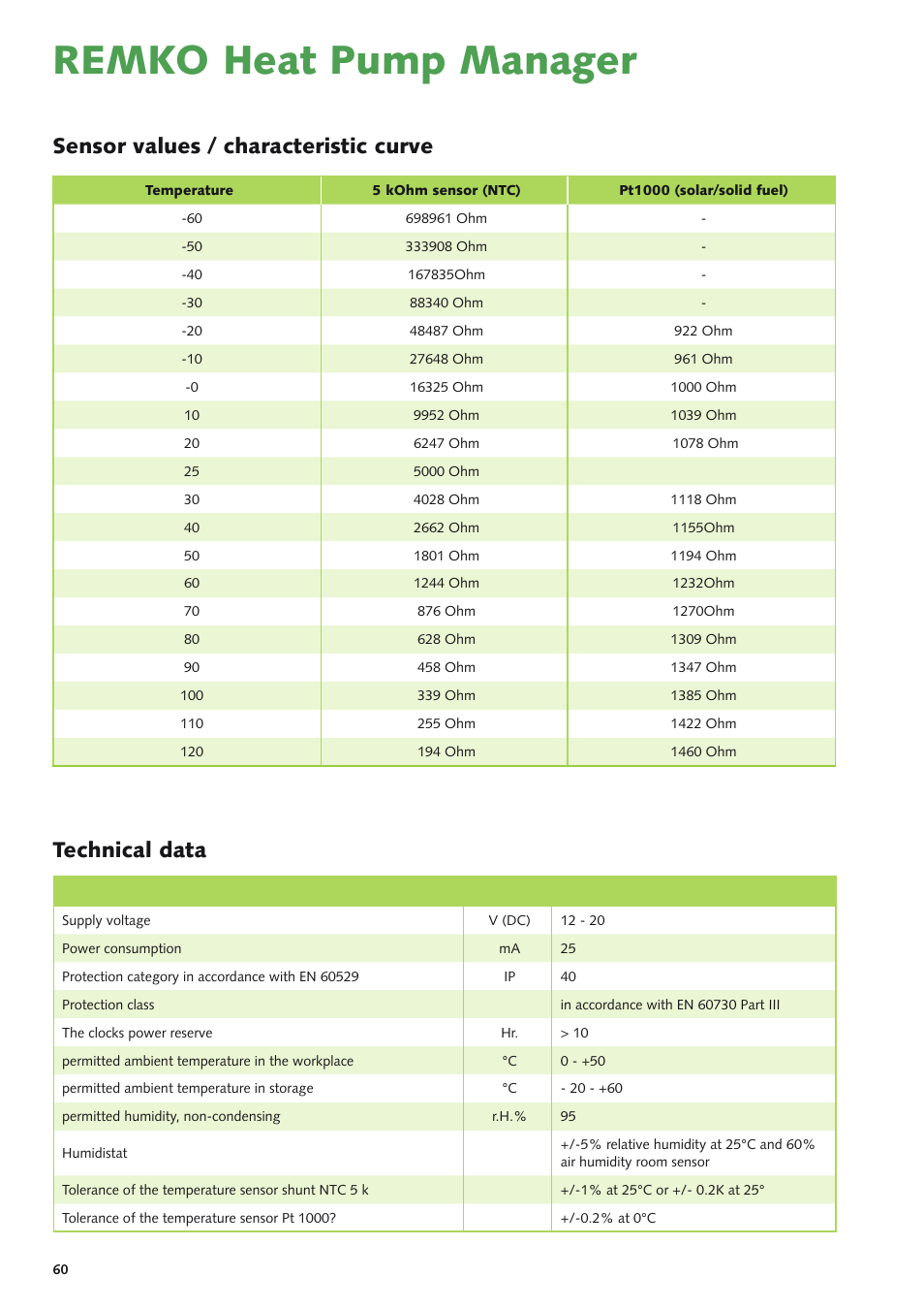 Remko heat pump manager, Sensor values / characteristic curve, Technical data | REMKO Multi-talent Plus User Manual | Page 60 / 64