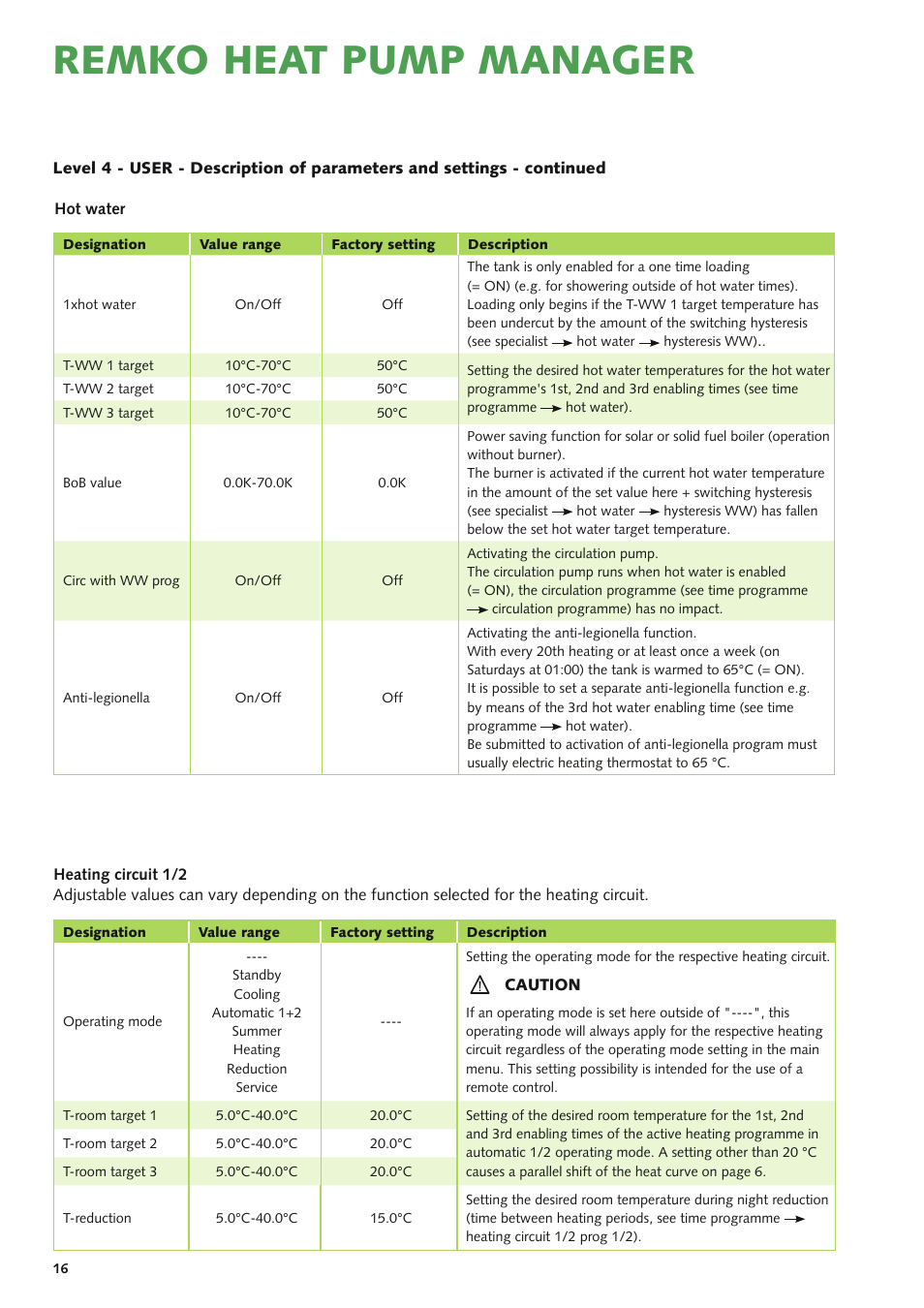 Remko heat pump manager | REMKO Multi-talent User Manual | Page 16 / 72