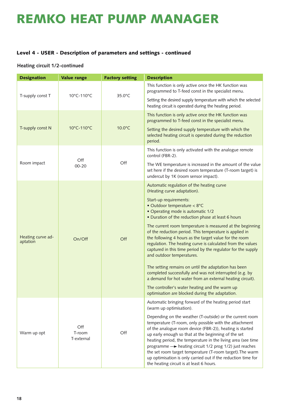 Remko heat pump manager | REMKO Multi-talent User Manual | Page 18 / 72