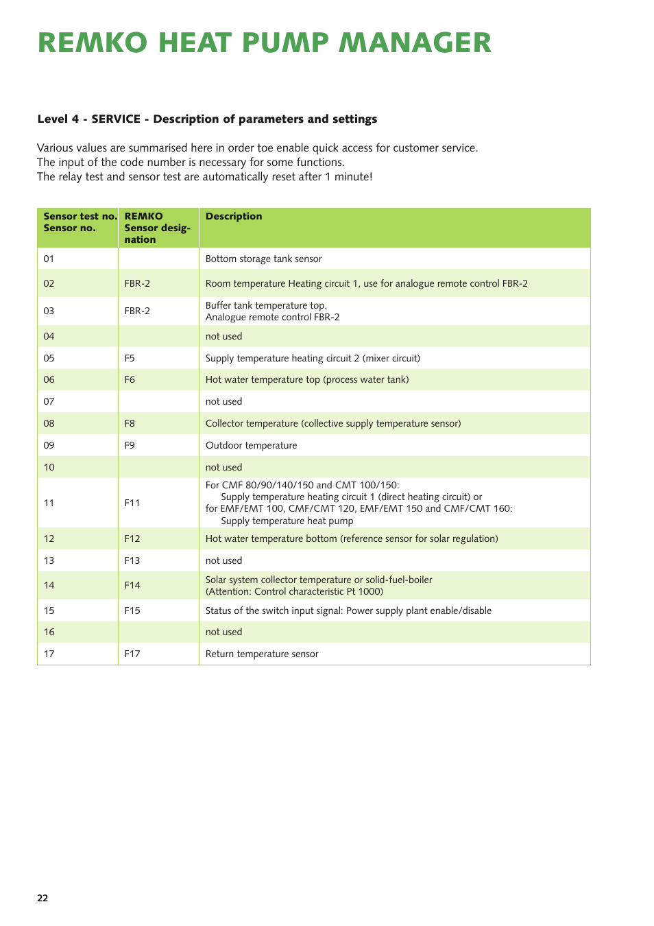 Remko heat pump manager | REMKO Multi-talent User Manual | Page 22 / 72