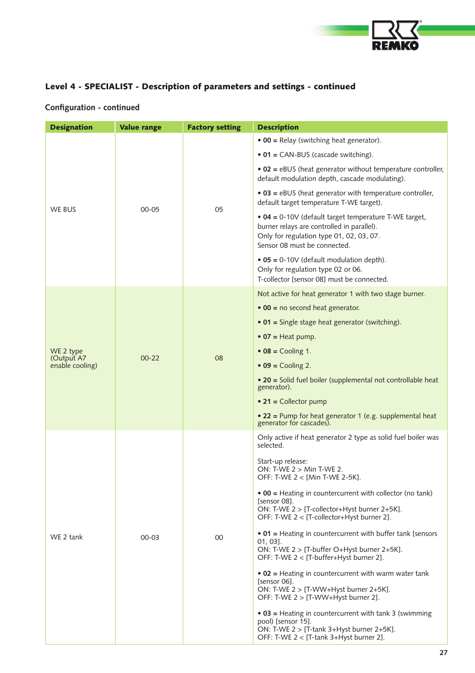 REMKO Multi-talent User Manual | Page 27 / 72