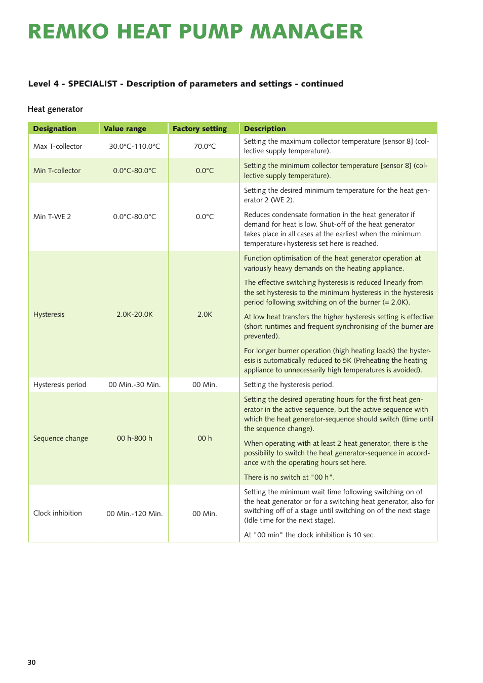 Remko heat pump manager | REMKO Multi-talent User Manual | Page 30 / 72