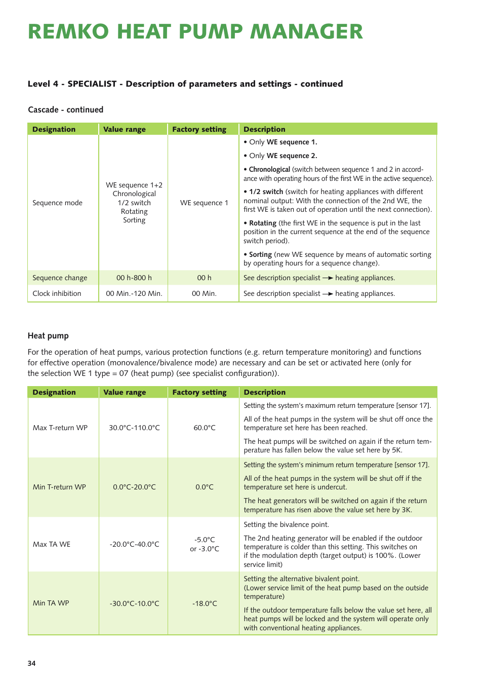 Remko heat pump manager | REMKO Multi-talent User Manual | Page 34 / 72