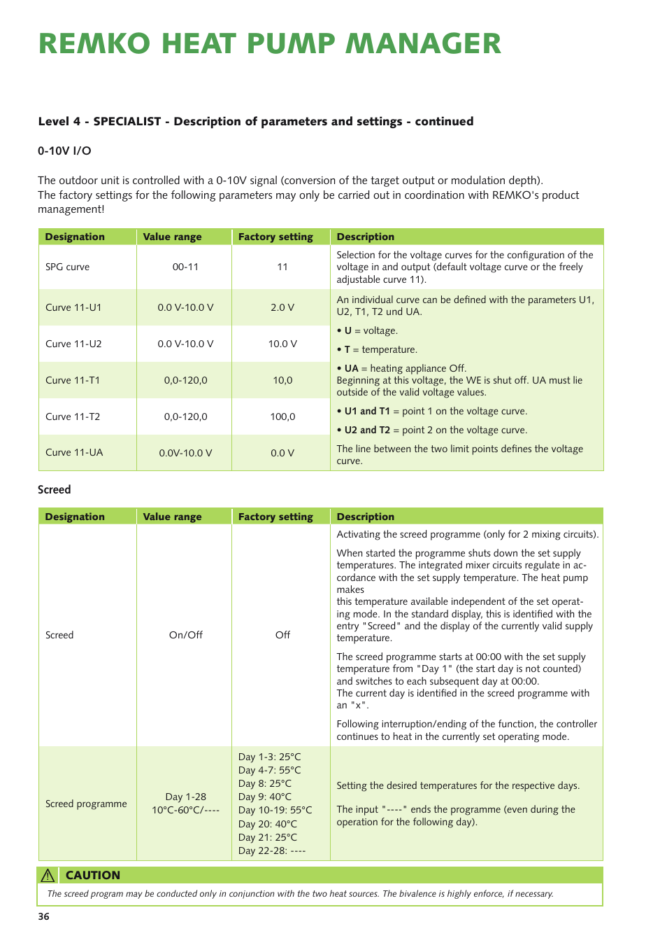 Remko heat pump manager | REMKO Multi-talent User Manual | Page 36 / 72