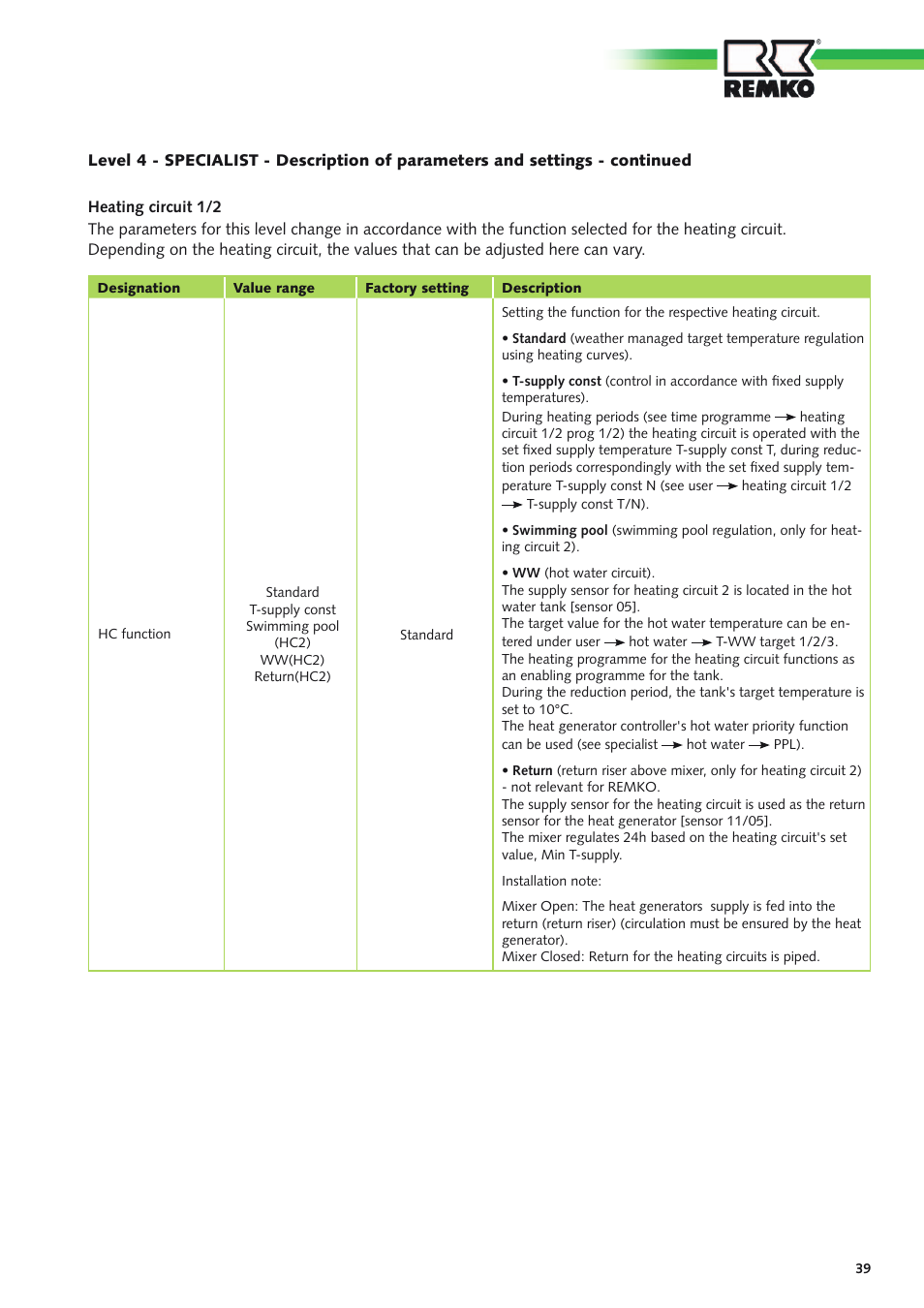 REMKO Multi-talent User Manual | Page 39 / 72