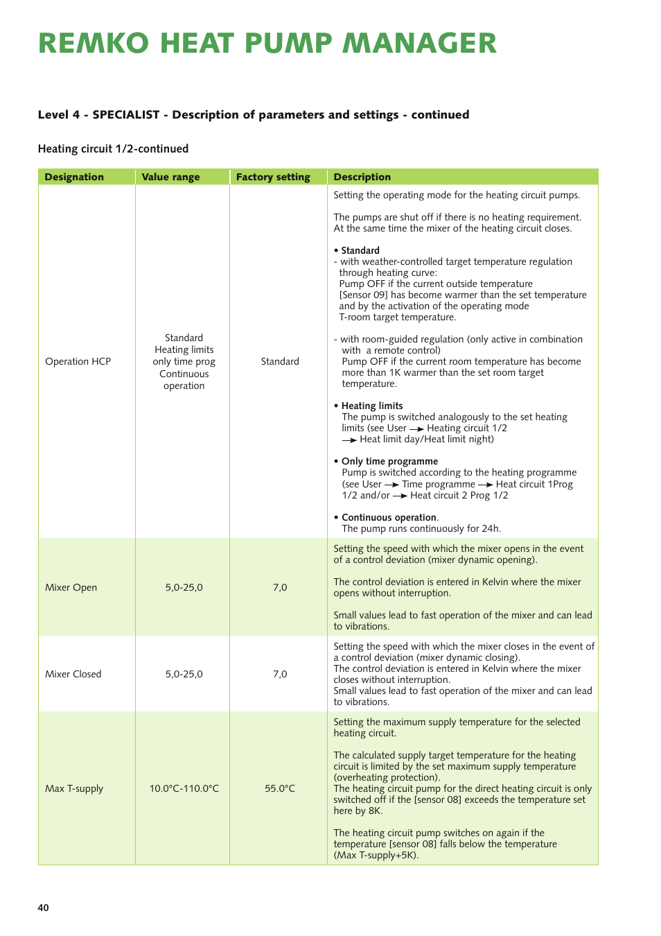 Remko heat pump manager | REMKO Multi-talent User Manual | Page 40 / 72