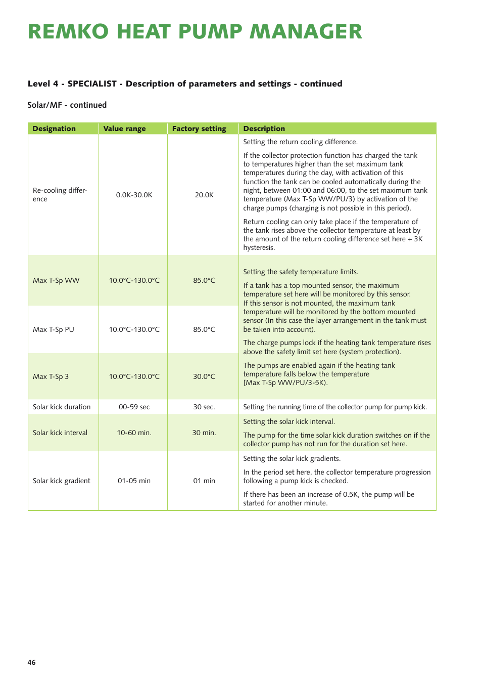 Remko heat pump manager | REMKO Multi-talent User Manual | Page 46 / 72