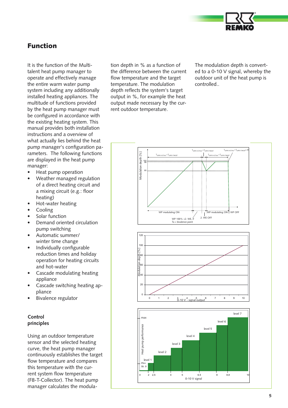 Function | REMKO Multi-talent User Manual | Page 5 / 72