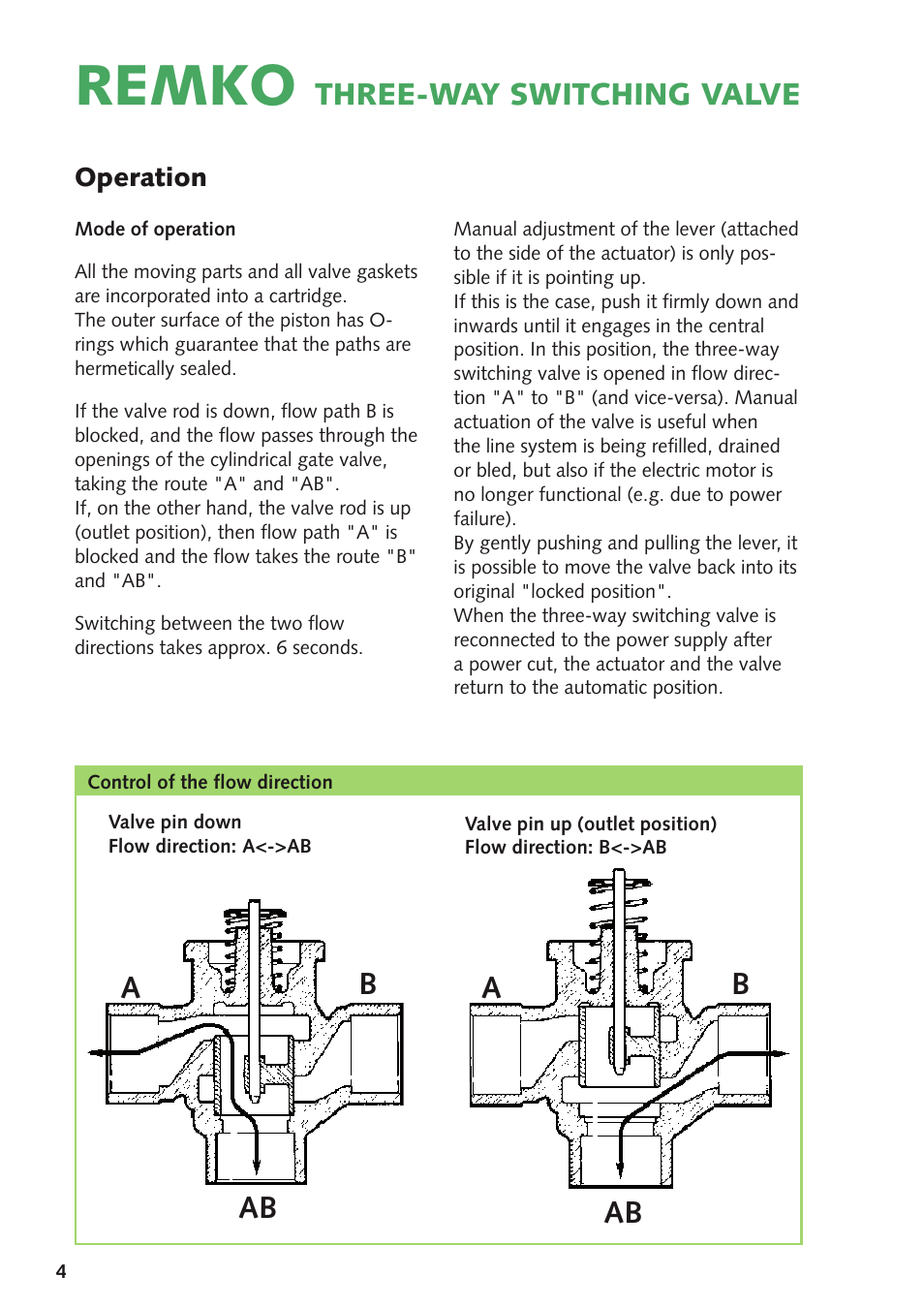Remko, Three-way switching valve, Ab a b ab | REMKO DN 25 User Manual | Page 4 / 12