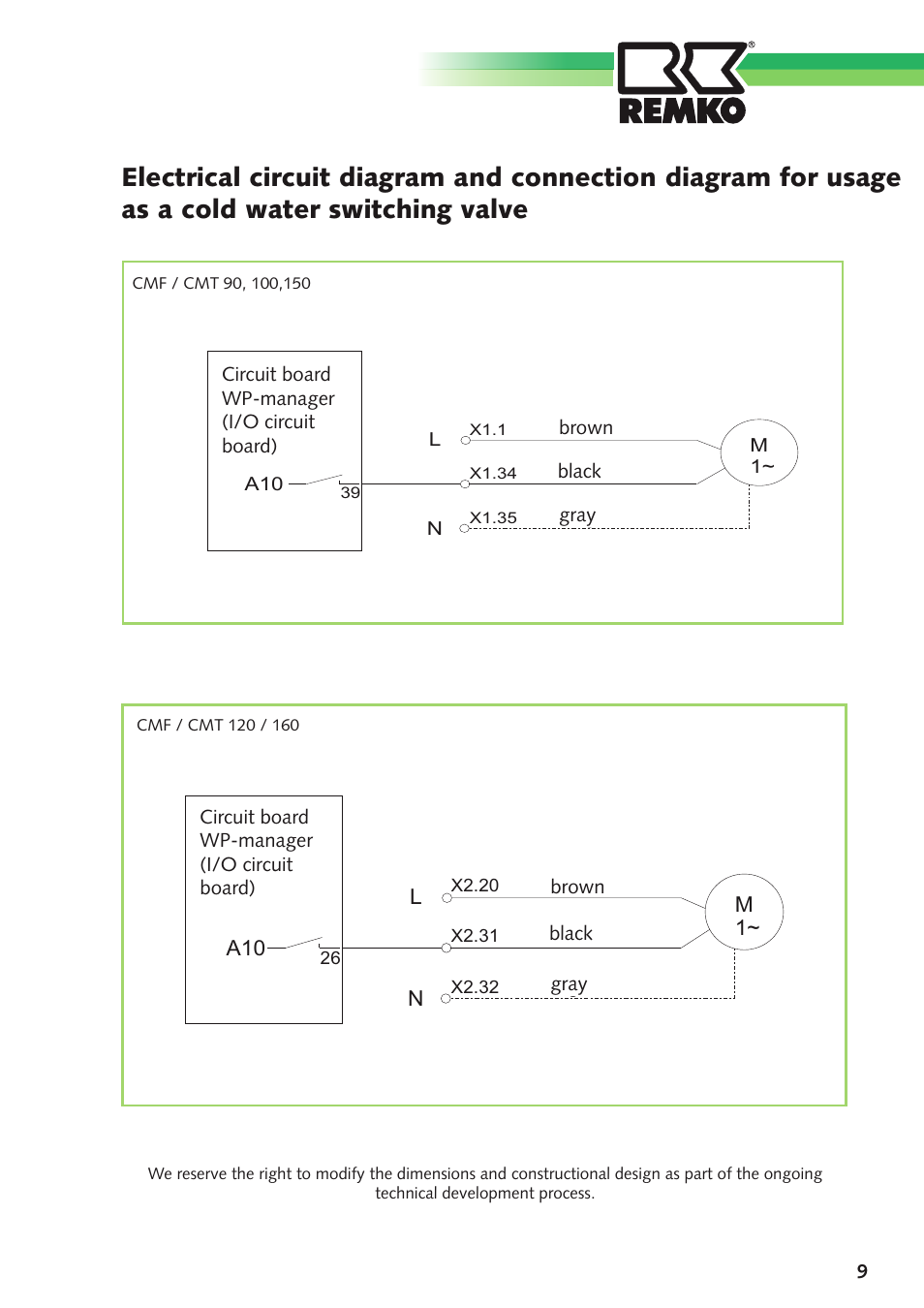 REMKO DN 25 User Manual | Page 9 / 12
