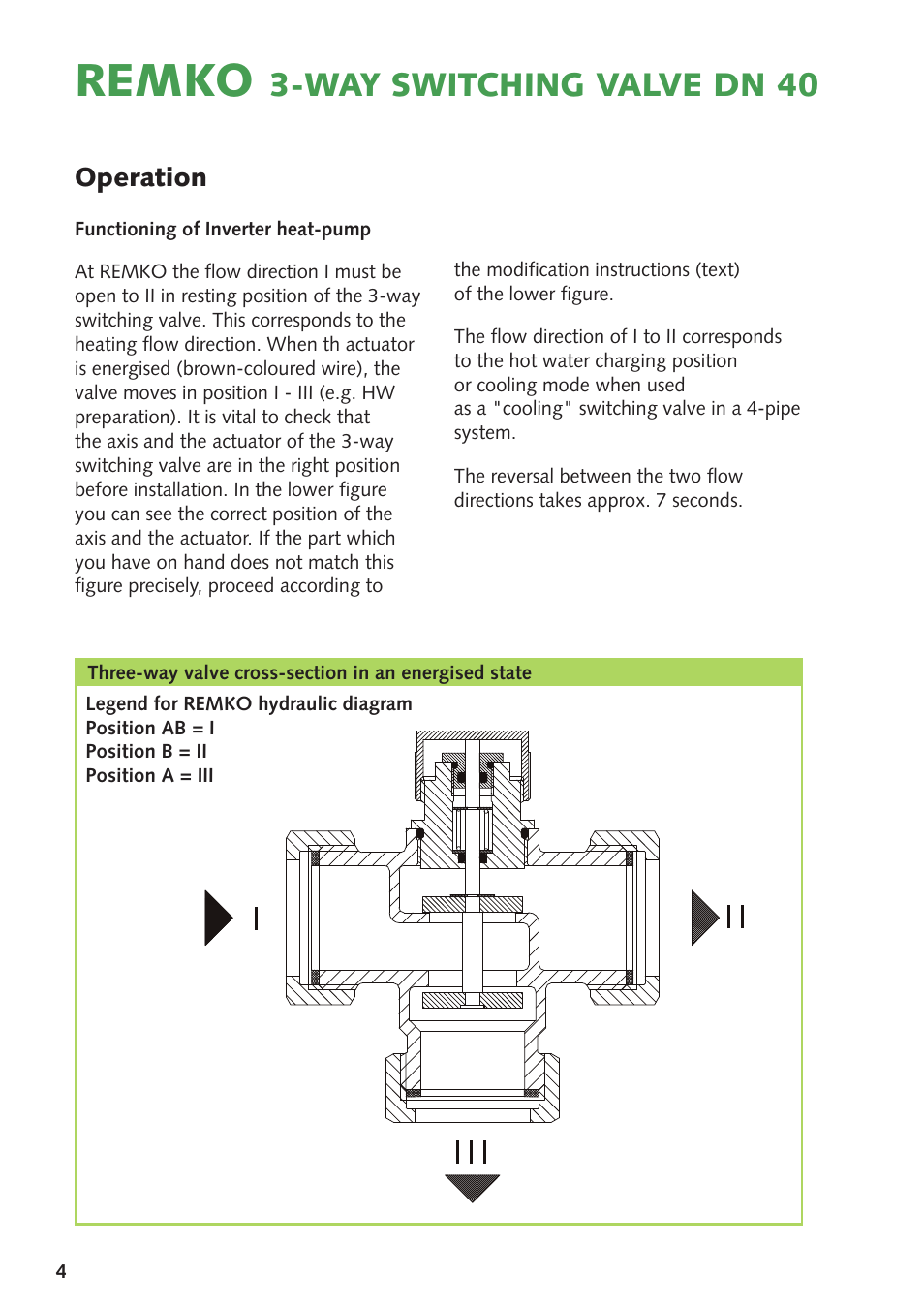 Remko, Way switching valve dn 40, Operation | REMKO DN 40 User Manual | Page 4 / 12