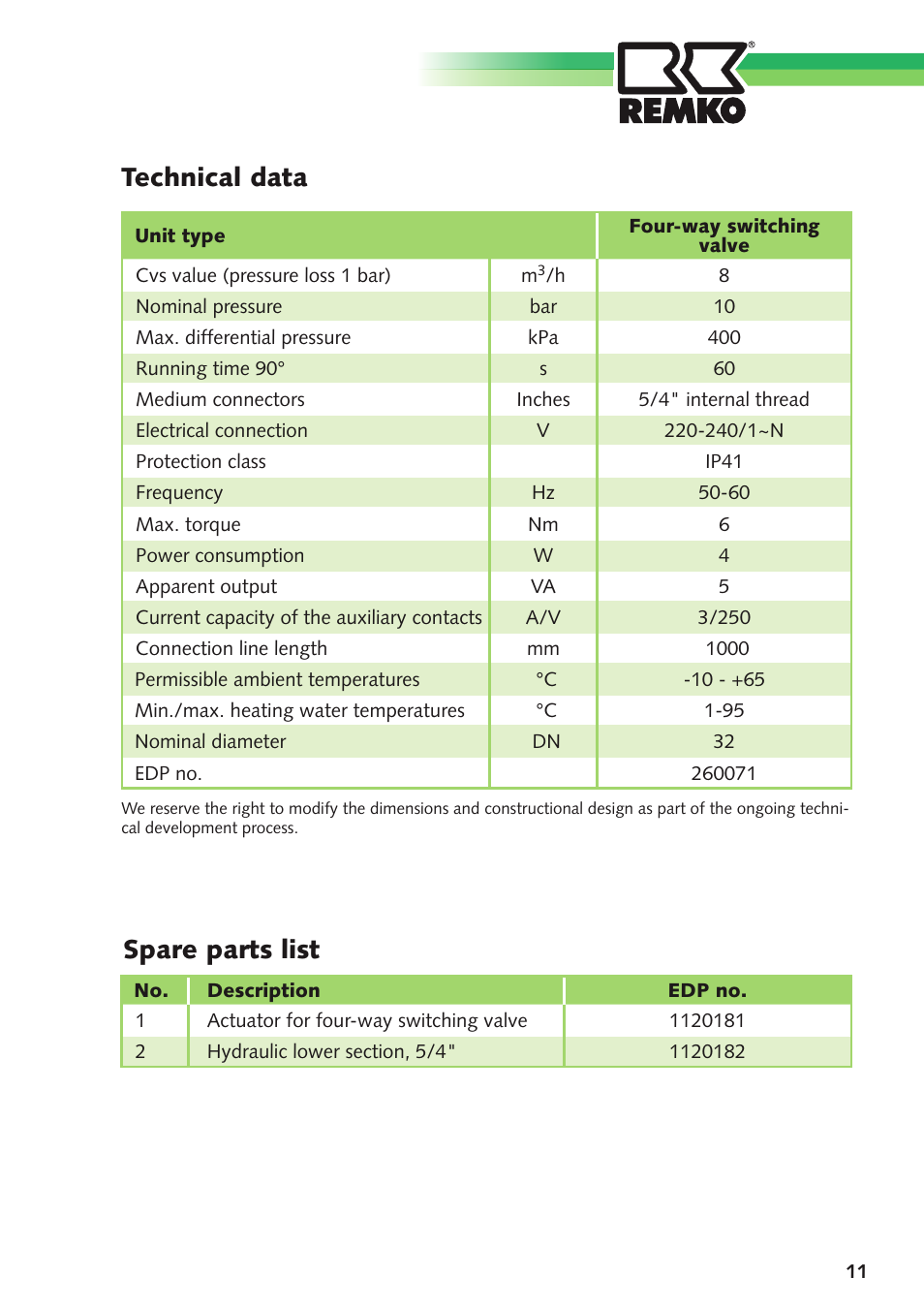 Technical data, Spare parts list | REMKO 4-Way Switching Valve User Manual | Page 11 / 12