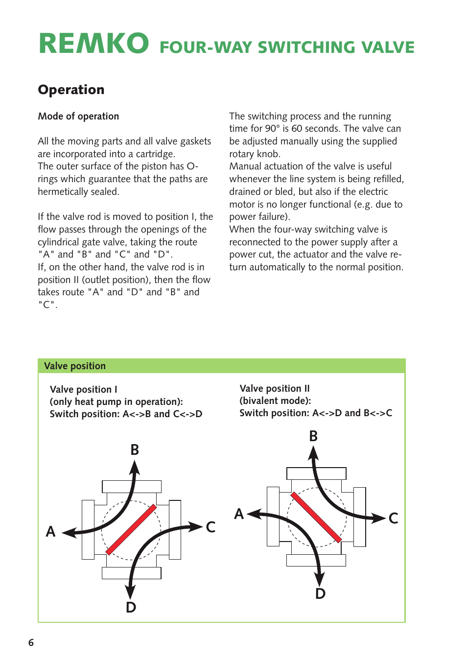 Remko, Four-way switching valve | REMKO 4-Way Switching Valve User Manual | Page 6 / 12