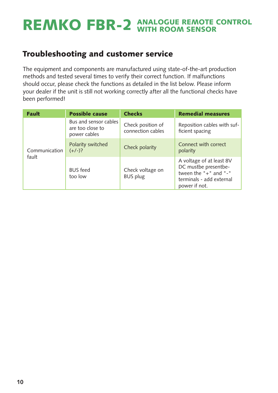 Remko fbr-2, Troubleshooting and customer service, Analogue remote control with room sensor | REMKO FBR-2 User Manual | Page 10 / 12