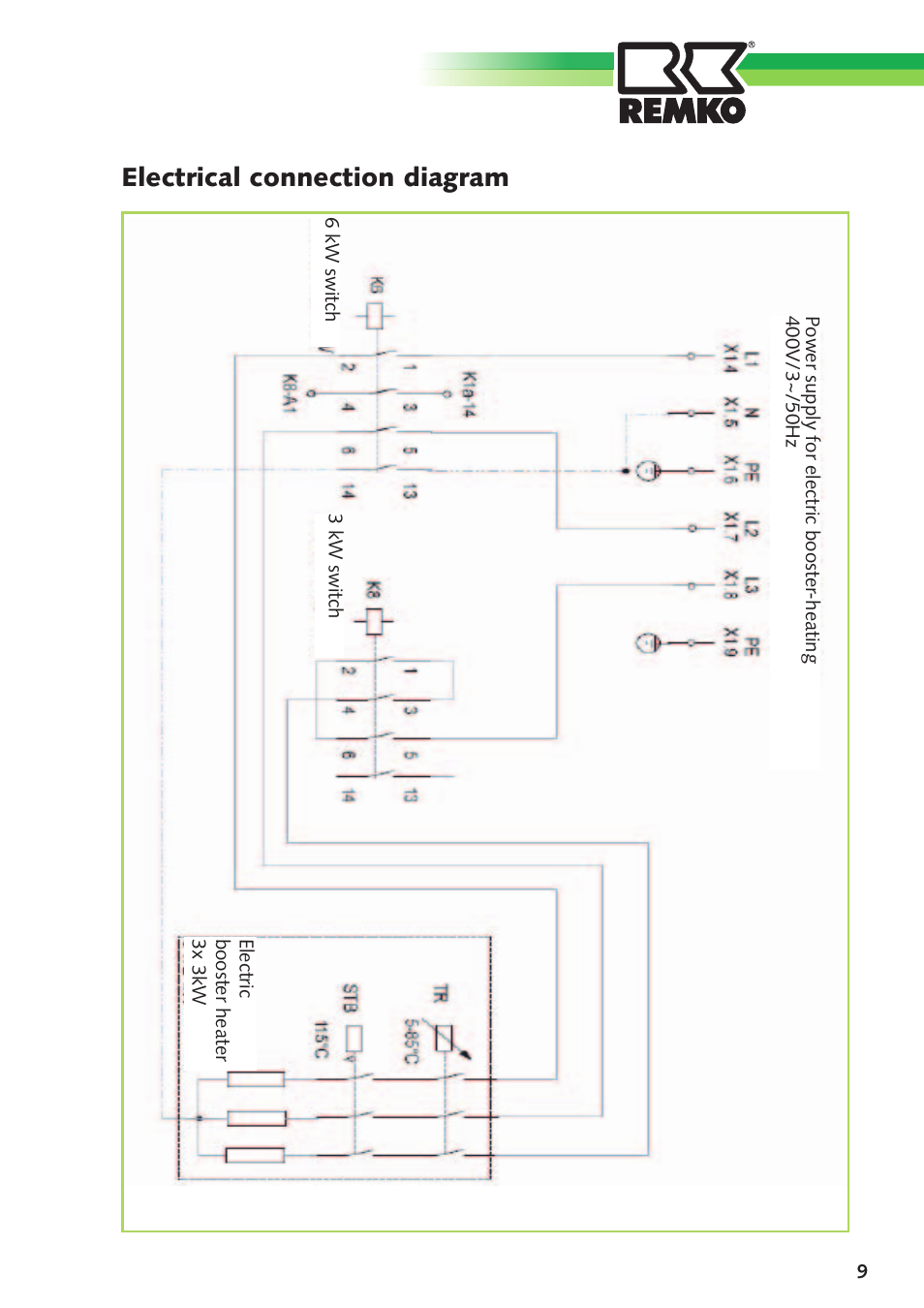 Electrical connection diagram | REMKO Elektric Booster Heater with Emergency Heating Switch User Manual | Page 9 / 12