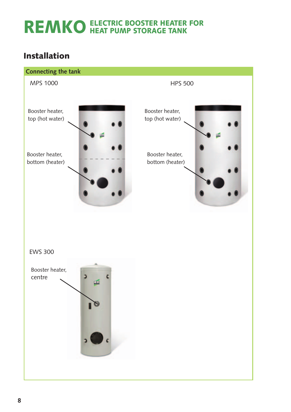 Remko, Installation | REMKO Elektric Booster Heater User Manual | Page 8 / 12