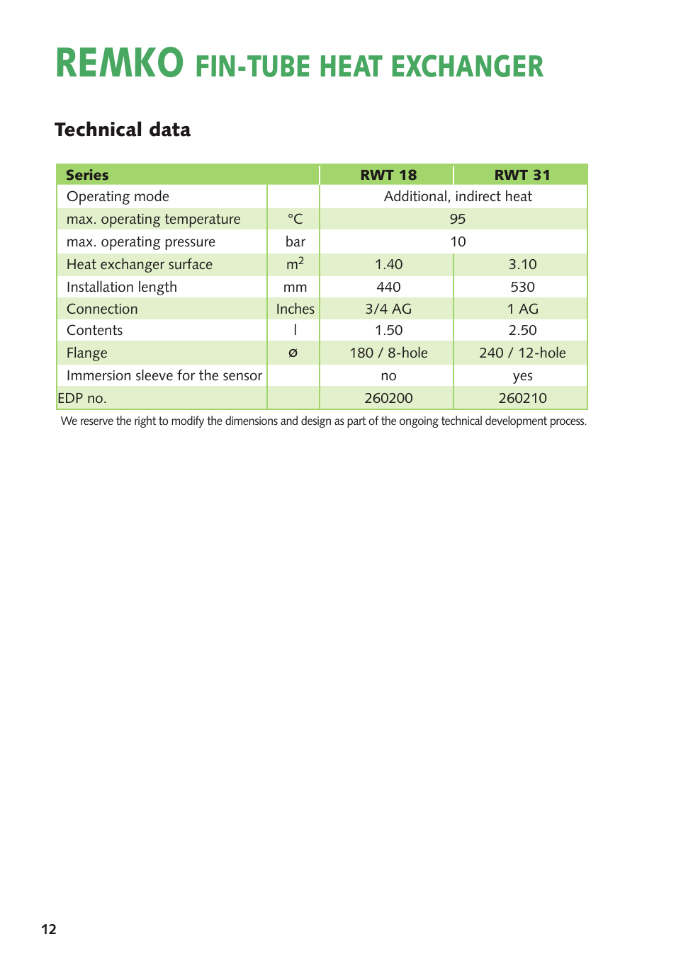 Remko, Fin-tube heat exchanger, Technical data | REMKO Fin-tube heat exchanger User Manual | Page 12 / 16