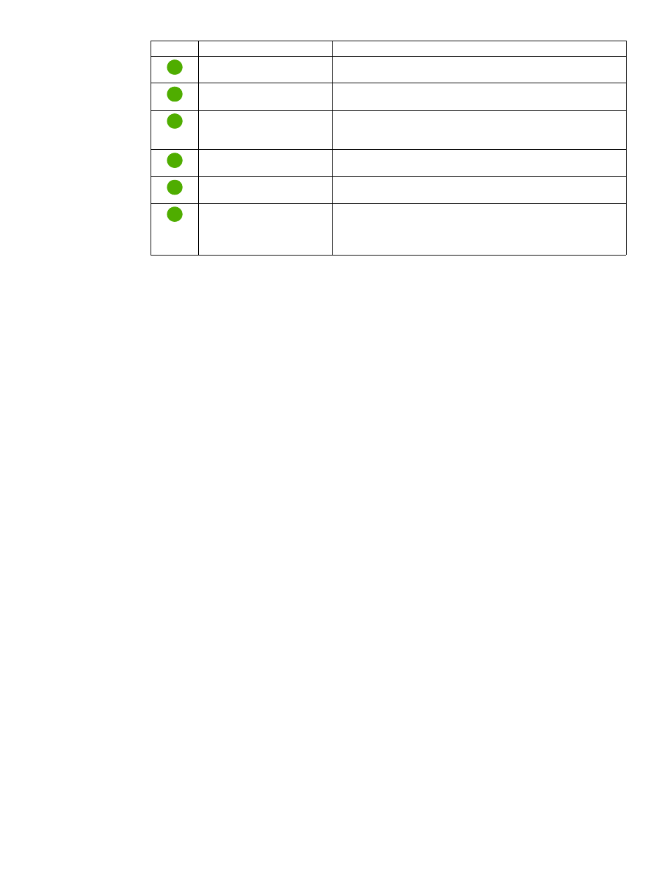 HP LaserJet 5200 User Manual | Page 17 / 58