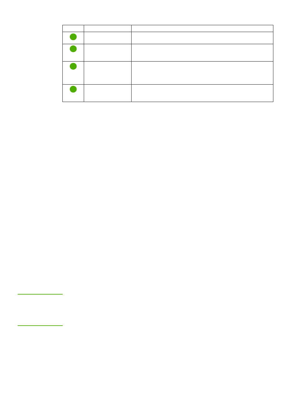 Configuring outgoing e-mail, Configuring incoming e-mail | HP LaserJet 5200 User Manual | Page 28 / 58