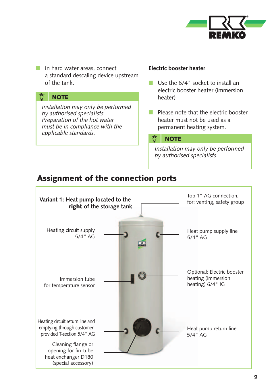 Assignment of the connection ports | REMKO KPS300 User Manual | Page 9 / 12