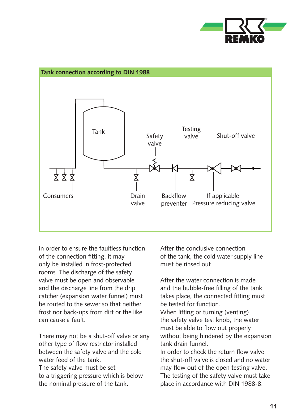 REMKO ETS300 User Manual | Page 11 / 20