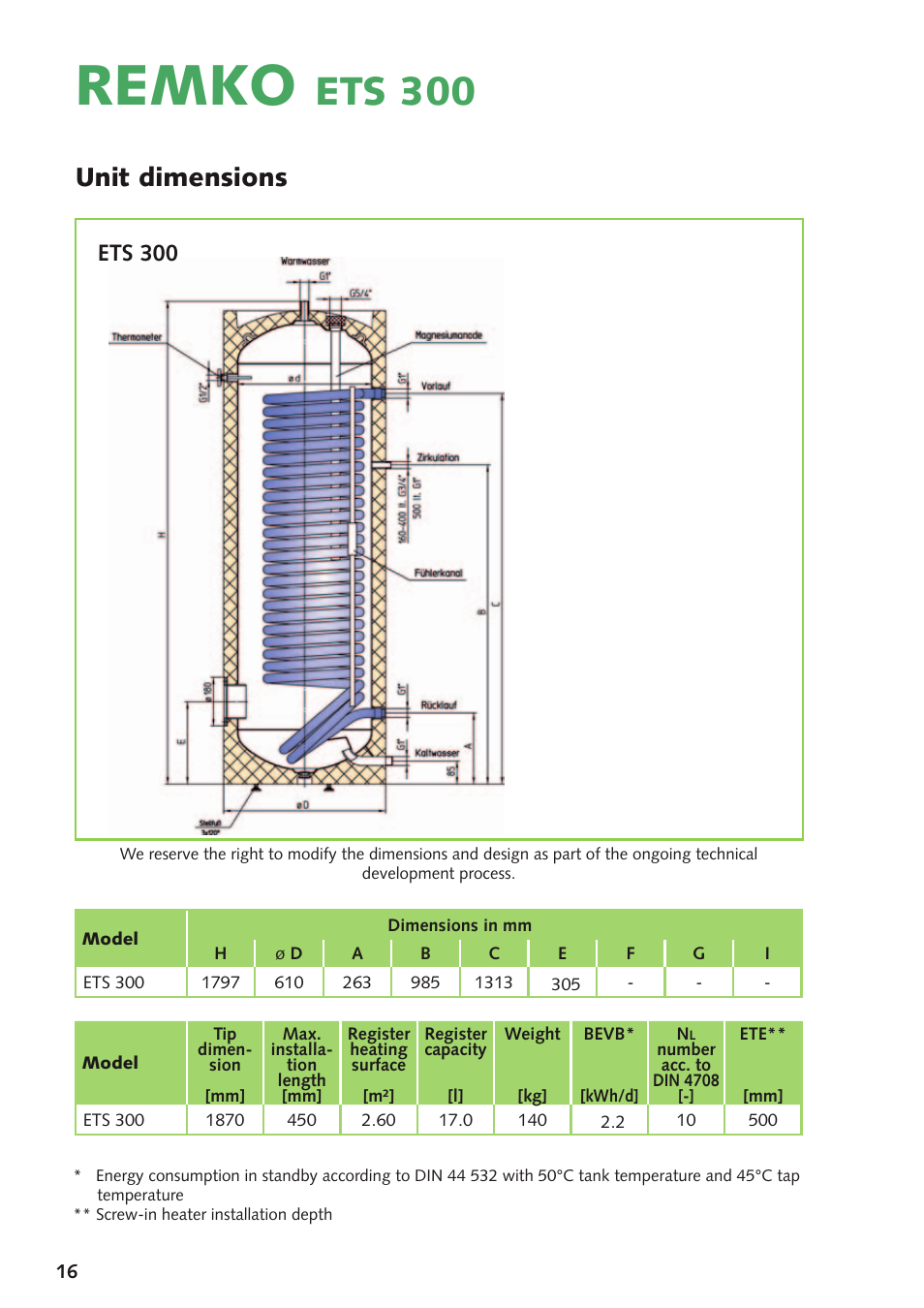Remko, Ets 300, Unit dimensions | REMKO ETS300 User Manual | Page 16 / 20