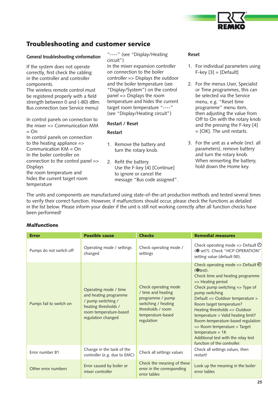 Troubleshooting and customer service | REMKO MHP-Manager Wireless Remote Control User Manual | Page 25 / 32
