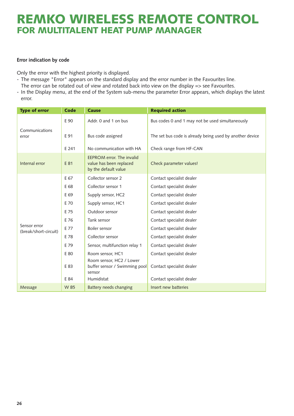 Remko wireless remote control, For multitalent heat pump manager | REMKO MHP-Manager Wireless Remote Control User Manual | Page 26 / 32