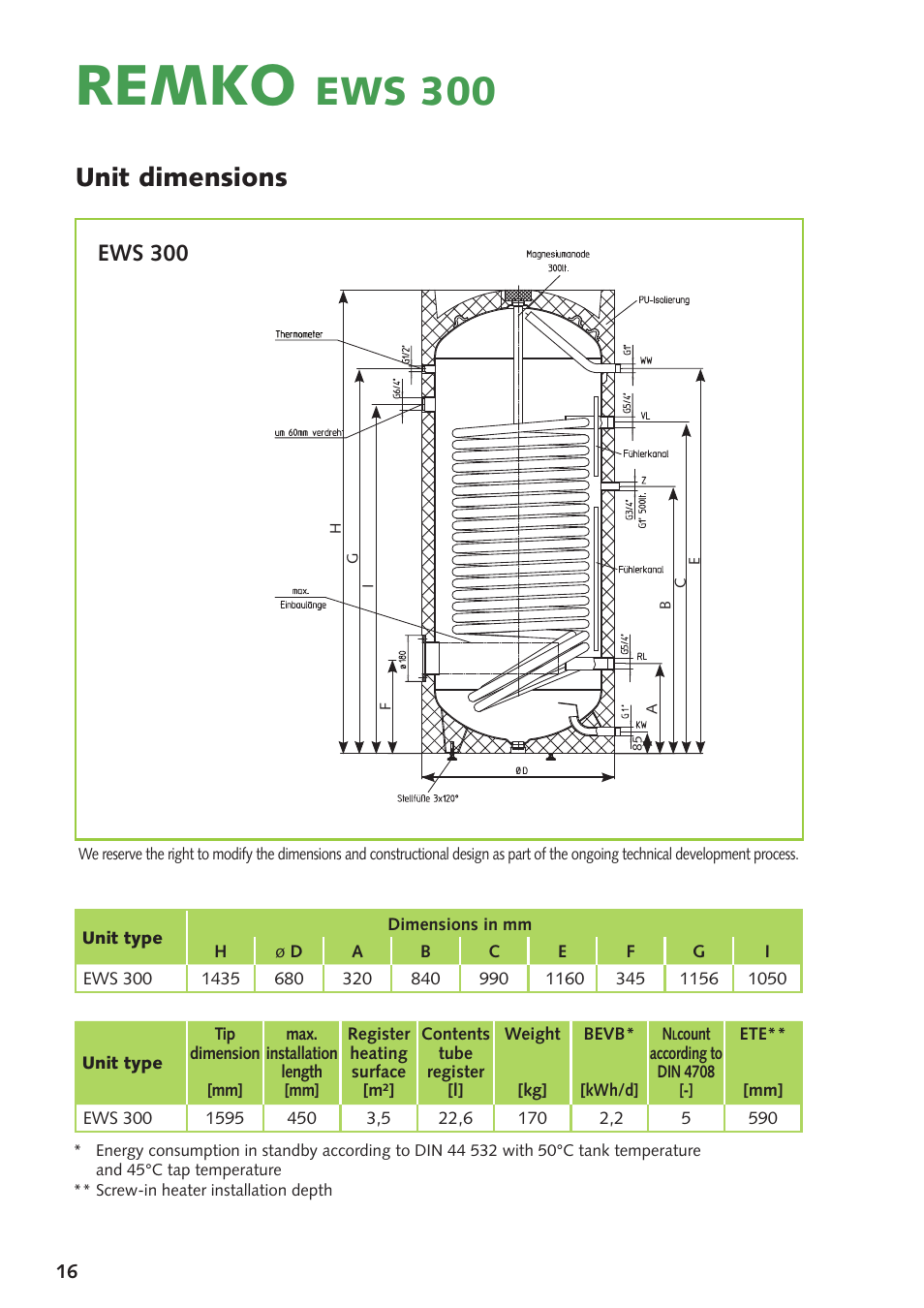 Remko, Ews 300, Unit dimensions | REMKO EWS300 User Manual | Page 16 / 20