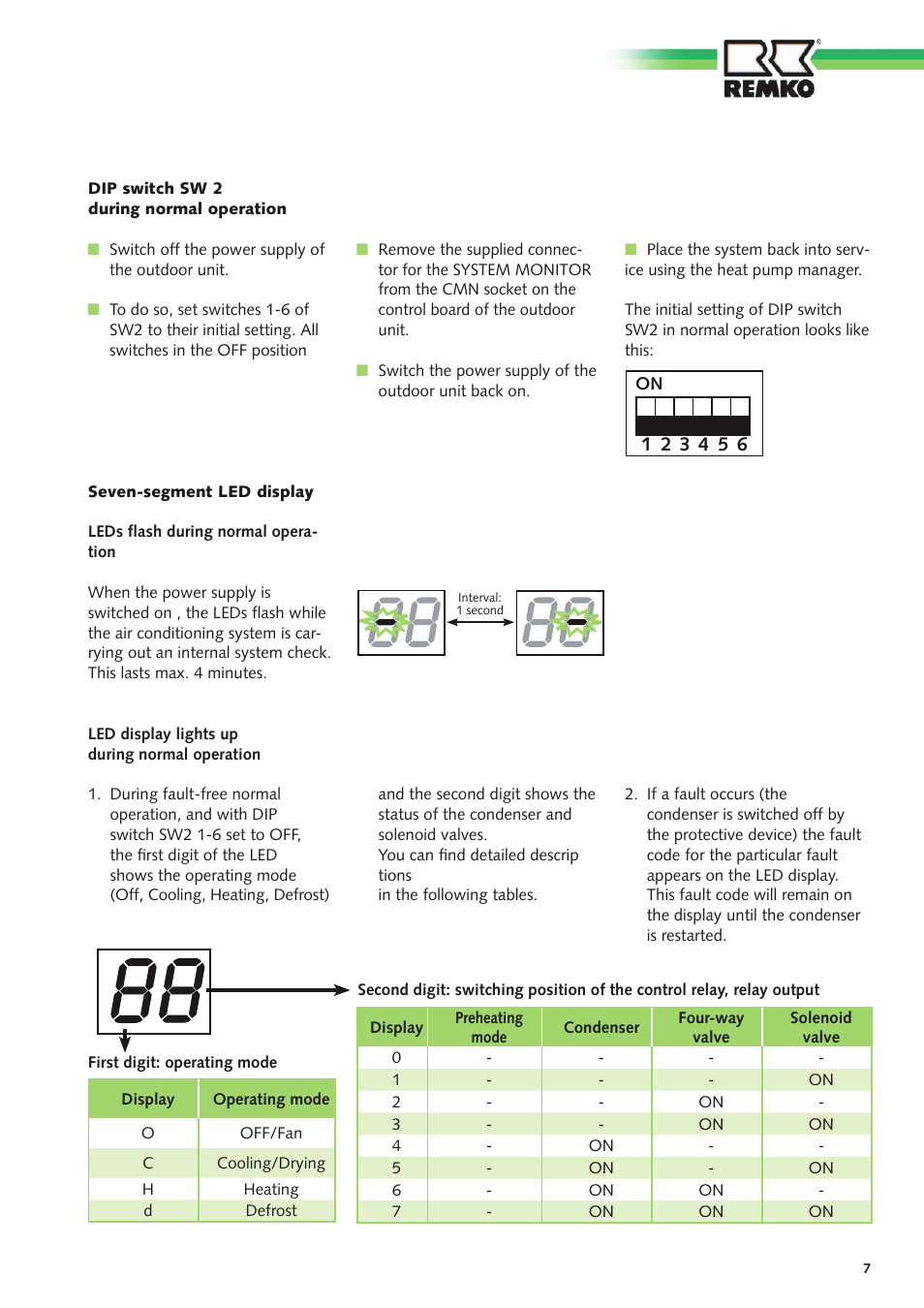 REMKO SuperTec-Monitor User Manual | Page 7 / 32