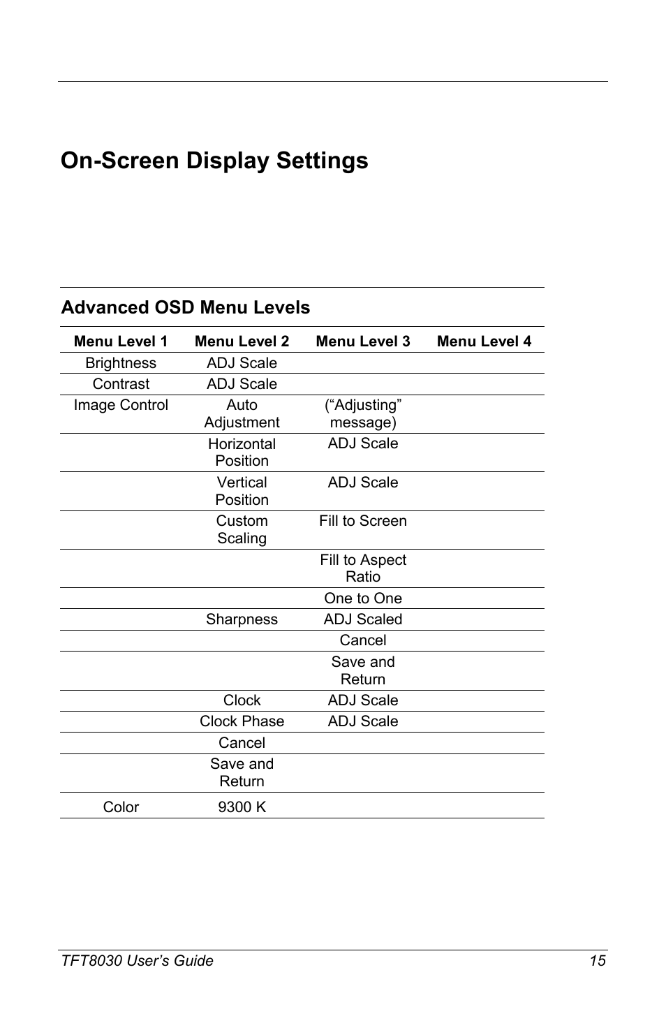 On-screen display settings | Compaq TFT8030 User Manual | Page 17 / 42