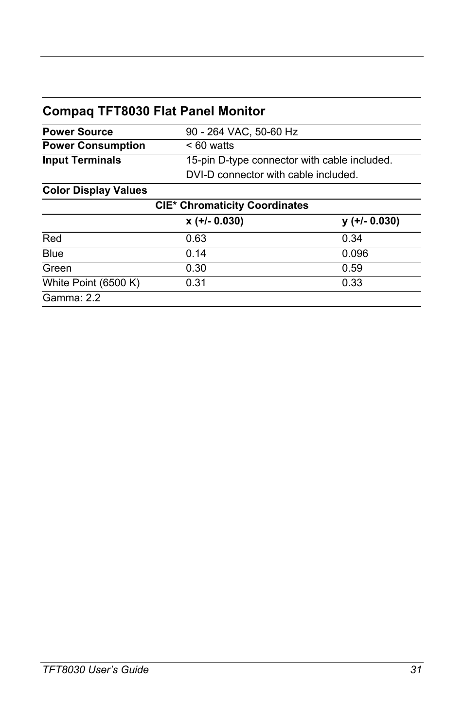 Compaq tft8030 flat panel monitor | Compaq TFT8030 User Manual | Page 33 / 42