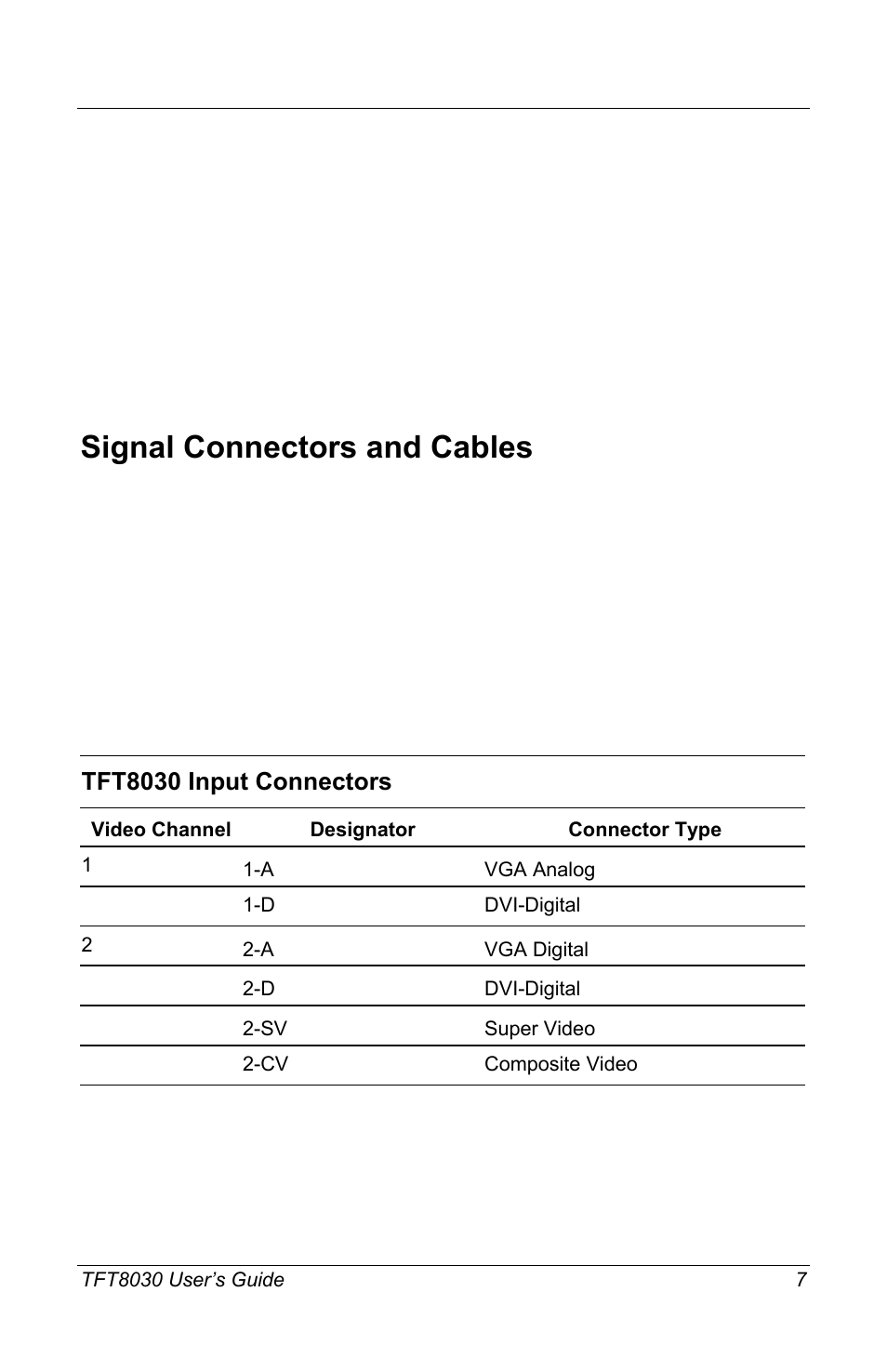 Signal connectors and cables | Compaq TFT8030 User Manual | Page 9 / 42
