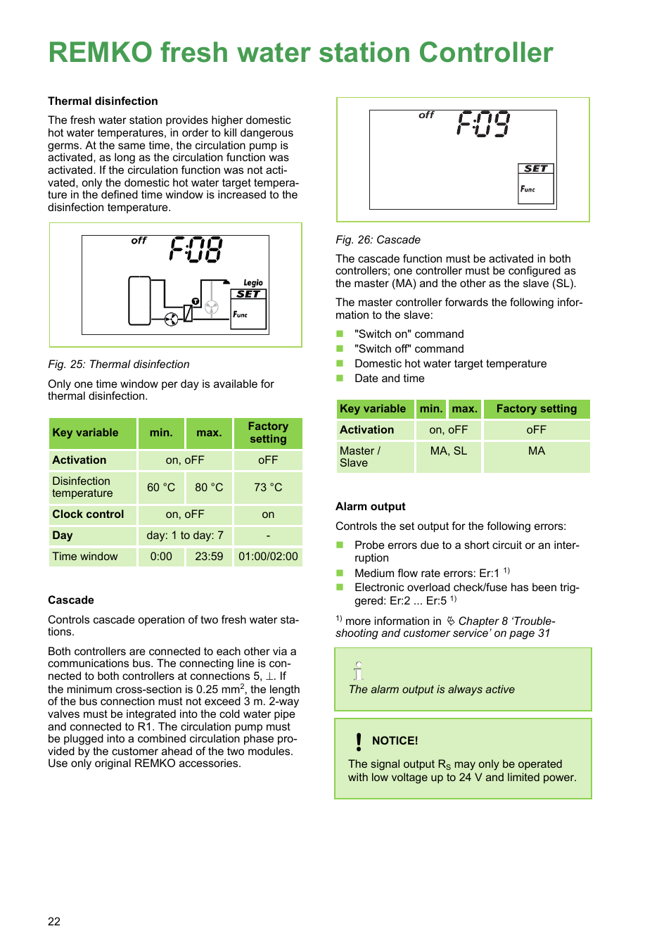 Remko fresh water station controller | REMKO EFS 25-35 User Manual | Page 22 / 40