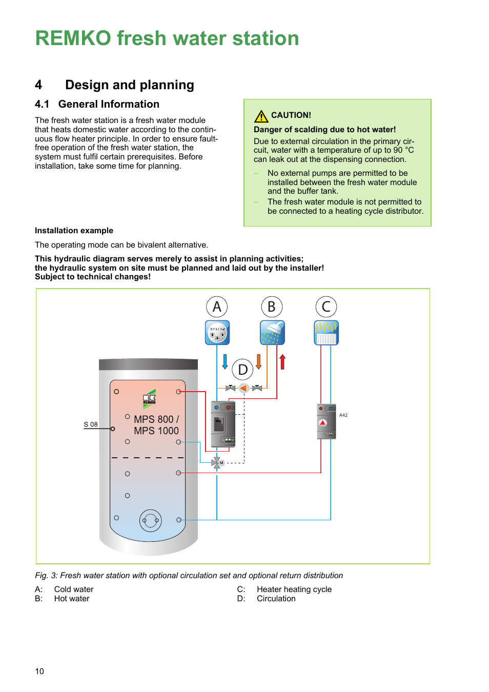 4 design and planning, 1 general information, Design and planning 4.1 general information | Remko fresh water station, Da b c, Design and planning | REMKO EFS 25 User Manual | Page 10 / 24