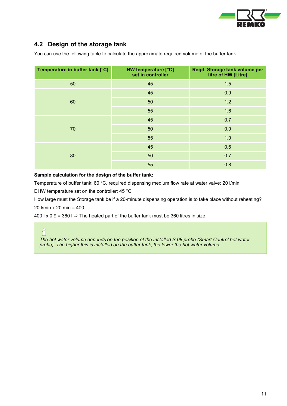 2 design of the storage tank, Design of the storage tank | REMKO EFS 25 User Manual | Page 11 / 24