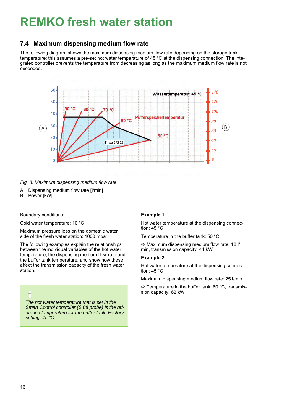 4 maximum dispensing medium flow rate, Remko fresh water station, Maximum dispensing medium flow rate | REMKO EFS 25 User Manual | Page 16 / 24