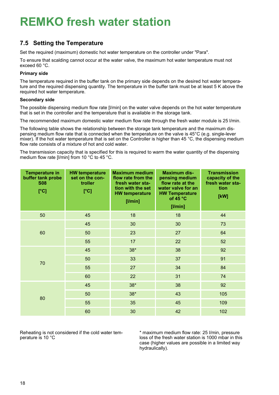 5 setting the temperature, Remko fresh water station, Setting the temperature | REMKO EFS 25 User Manual | Page 18 / 24