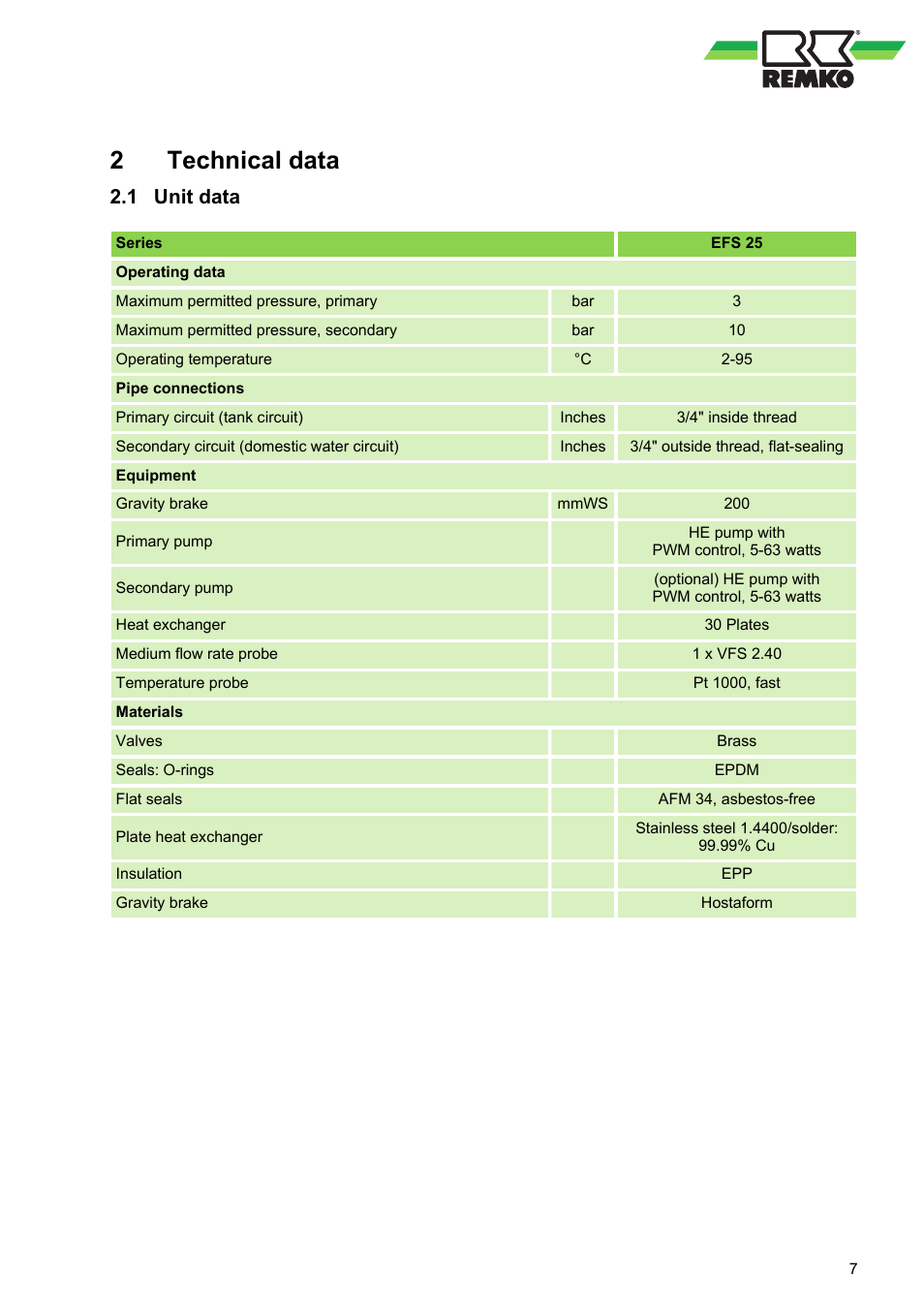 2 technical data, 1 unit data, Technical data 2.1 unit data | Technical data, Unit data | REMKO EFS 25 User Manual | Page 7 / 24