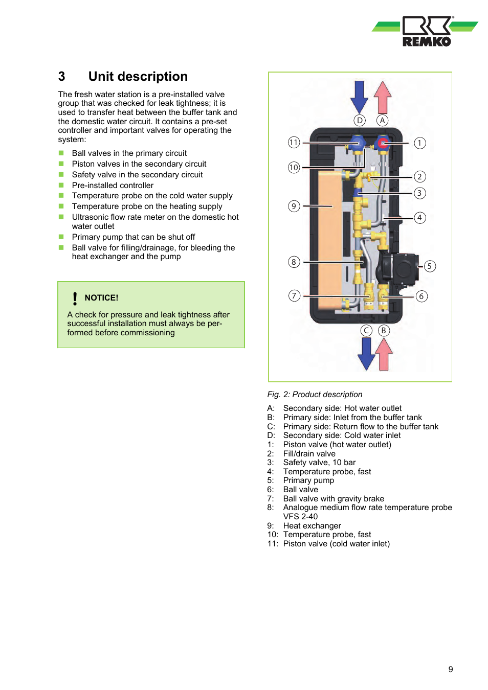 3 unit description, Unit description | REMKO EFS 25 User Manual | Page 9 / 24