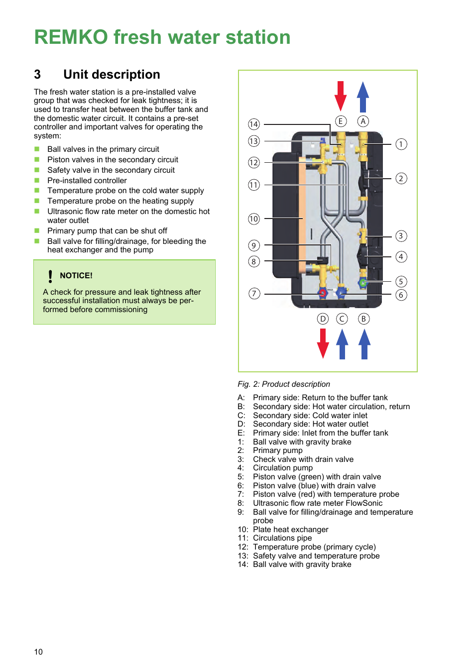 3 unit description, Unit description, Remko fresh water station | REMKO EFS 35 User Manual | Page 10 / 28