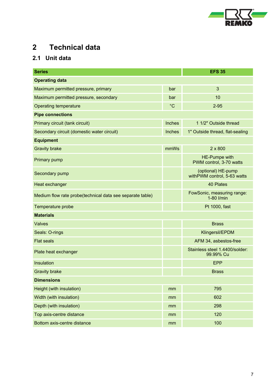 2 technical data, 1 unit data, Technical data 2.1 unit data | Technical data, Unit data | REMKO EFS 35 User Manual | Page 7 / 28