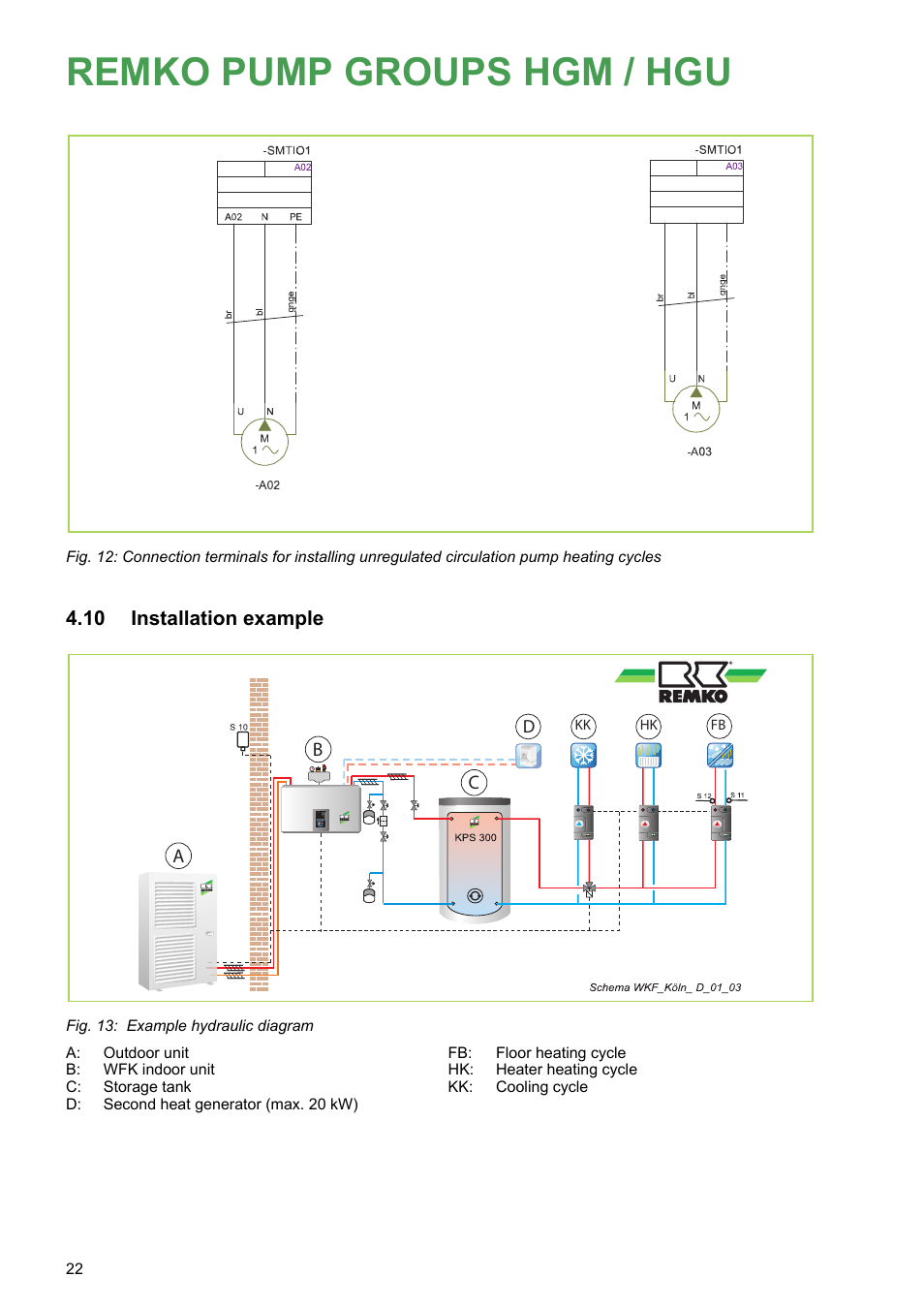 10 installation example, Remko pump groups hgm / hgu, Installation example | Ab c d | REMKO HGM-HGU User Manual | Page 22 / 32