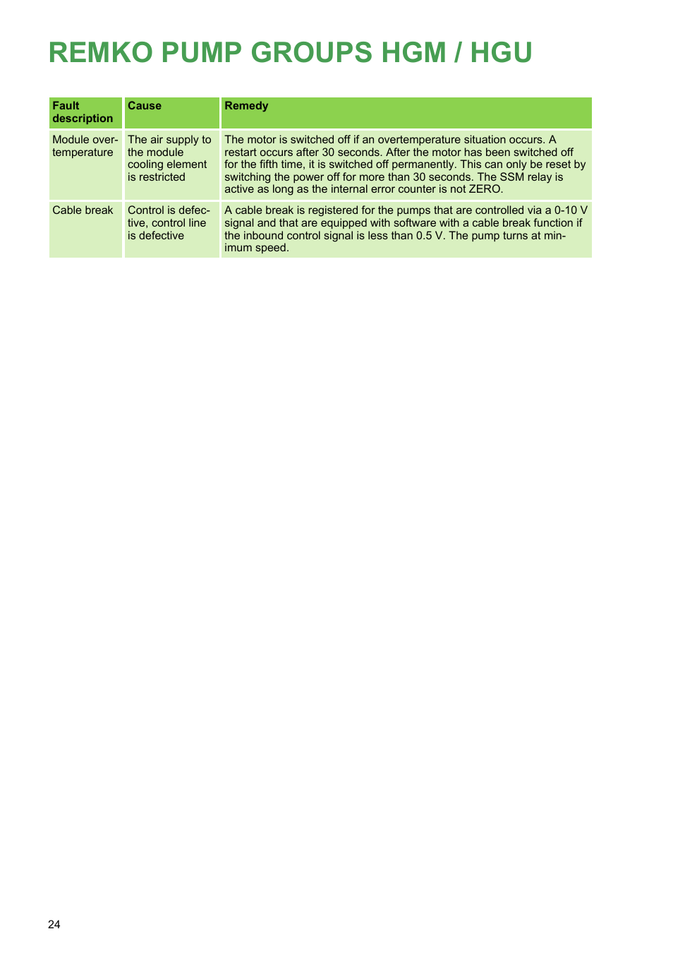 Remko pump groups hgm / hgu | REMKO HGM-HGU User Manual | Page 24 / 32