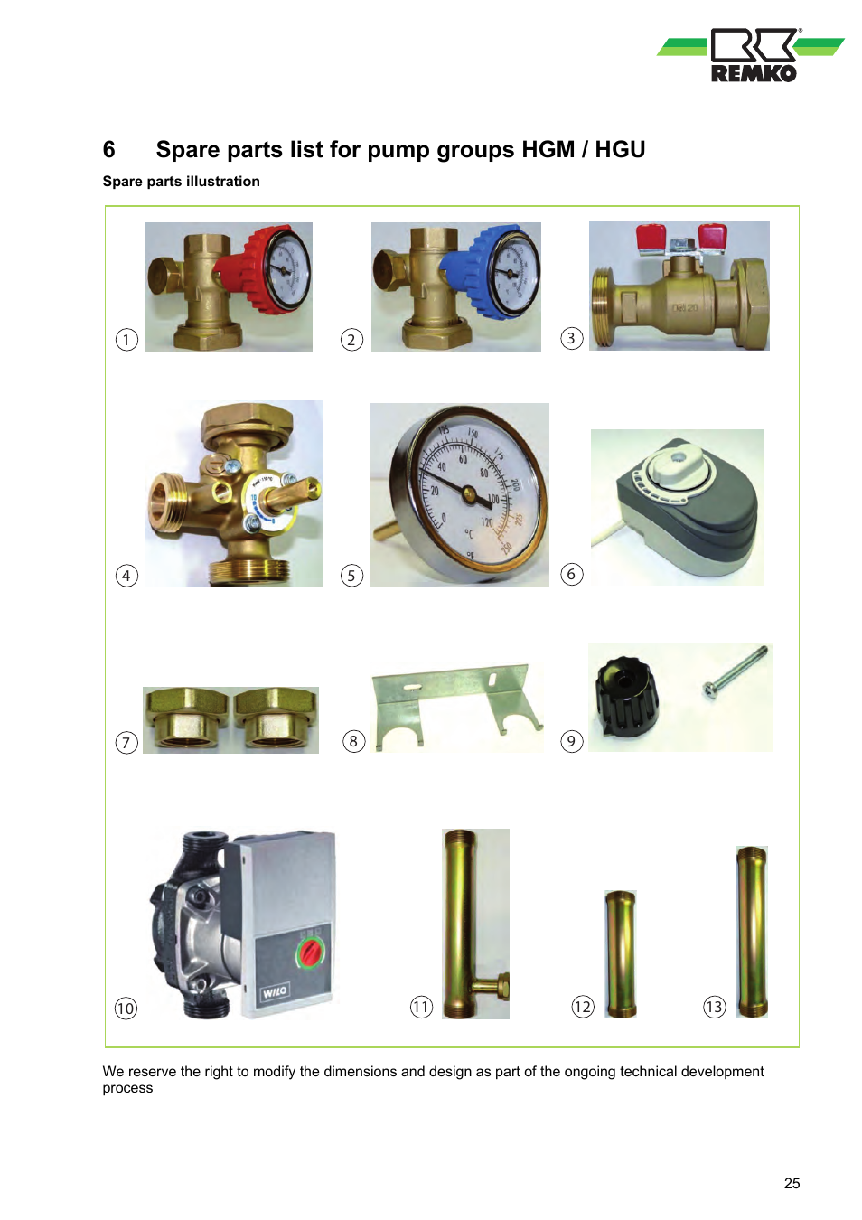 6 spare parts list for pump groups hgm / hgu, Spare parts list for pump groups hgm / hgu | REMKO HGM-HGU User Manual | Page 25 / 32