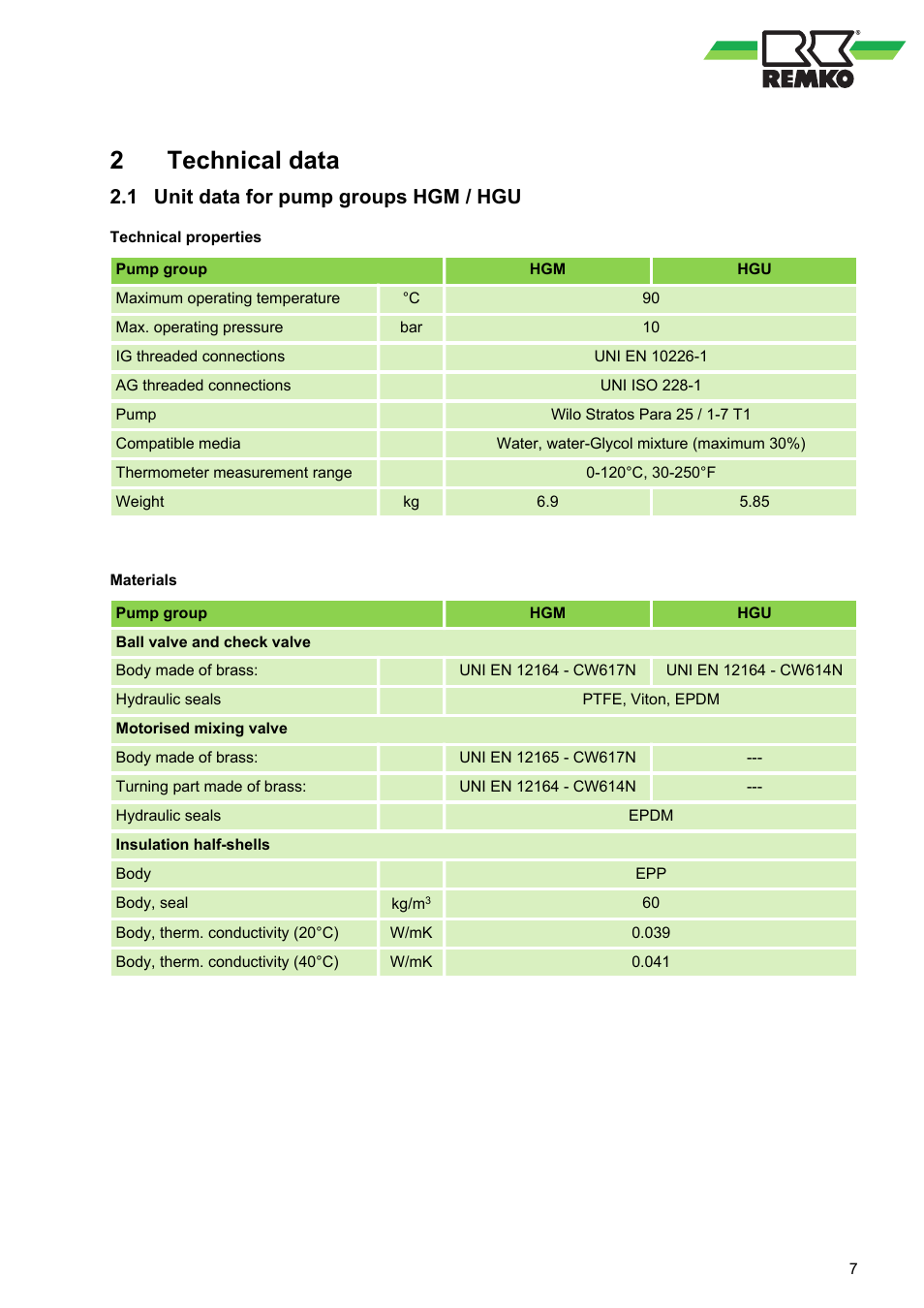 2 technical data, 1 unit data for pump groups hgm / hgu, Technical data | Unit data for pump groups hgm / hgu | REMKO HGM-HGU User Manual | Page 7 / 32
