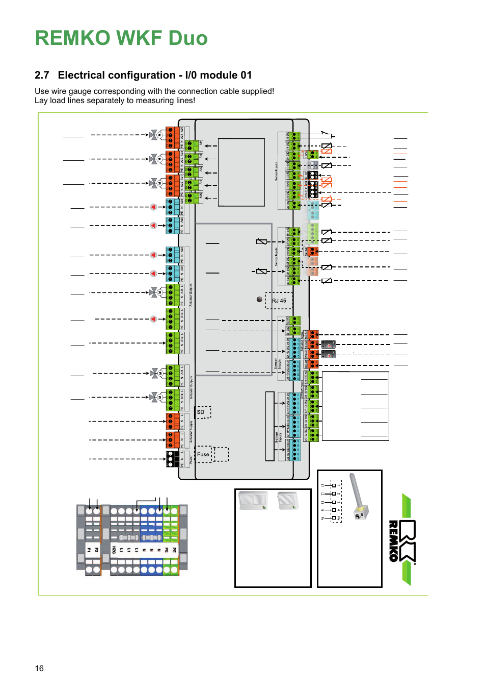 7 electrical configuration - i/0 module 01, Remko wkf duo, Electrical configuration - i/0 module 01 | Smt i/0 01 | REMKO WKF-120-180Duo Electrical wiring User Manual | Page 16 / 44