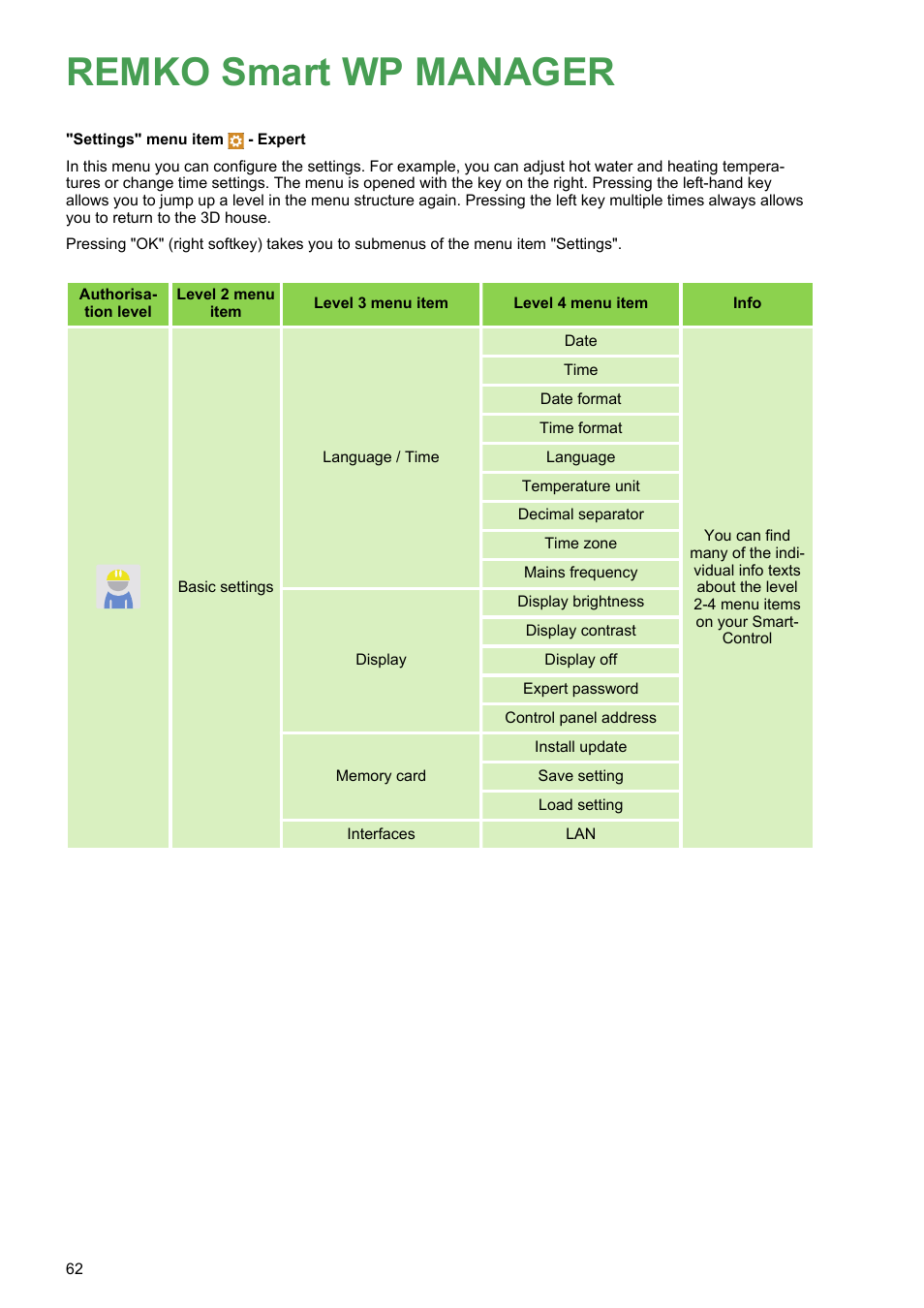 Remko smart wp manager | REMKO WPM-Smart-Control-Manual for specialists-WKF-085 User Manual | Page 62 / 84